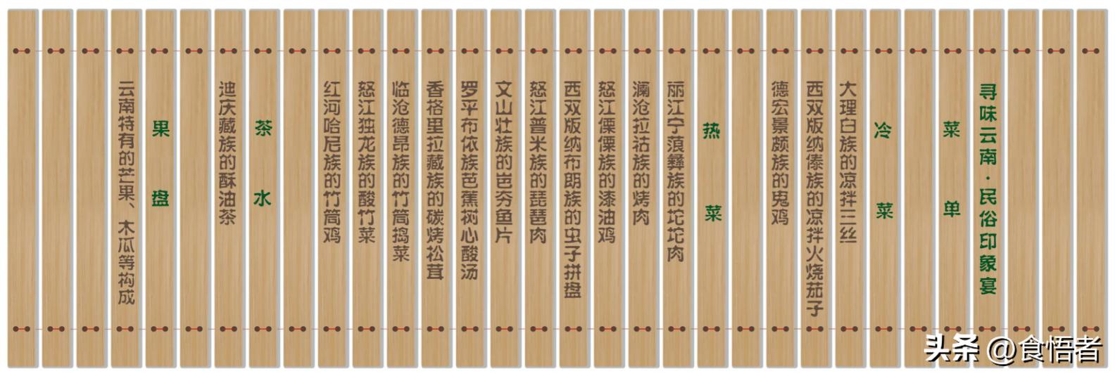 寻味地道云南菜,寻味云南傣菜餐厅