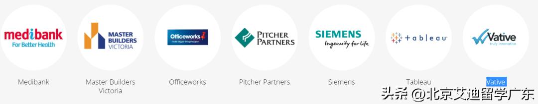 100%就业——斯威本两大专业毕业生率先完成斯威本愿景