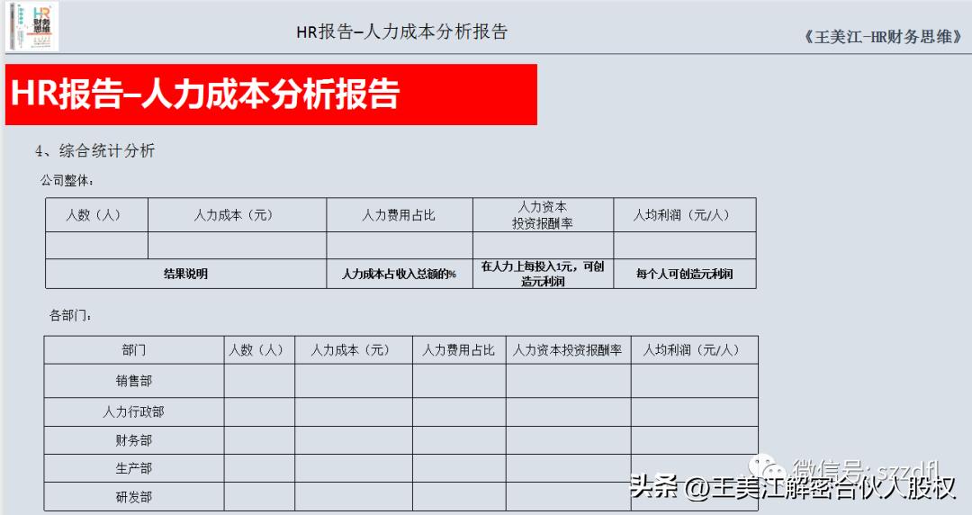 助力受疫情影响企业制定应对策略,企业复产复工方案和安全措施