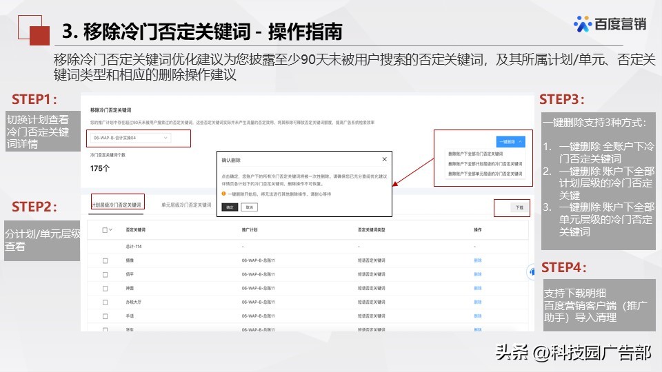 百度搜索推广优化中心产品介绍