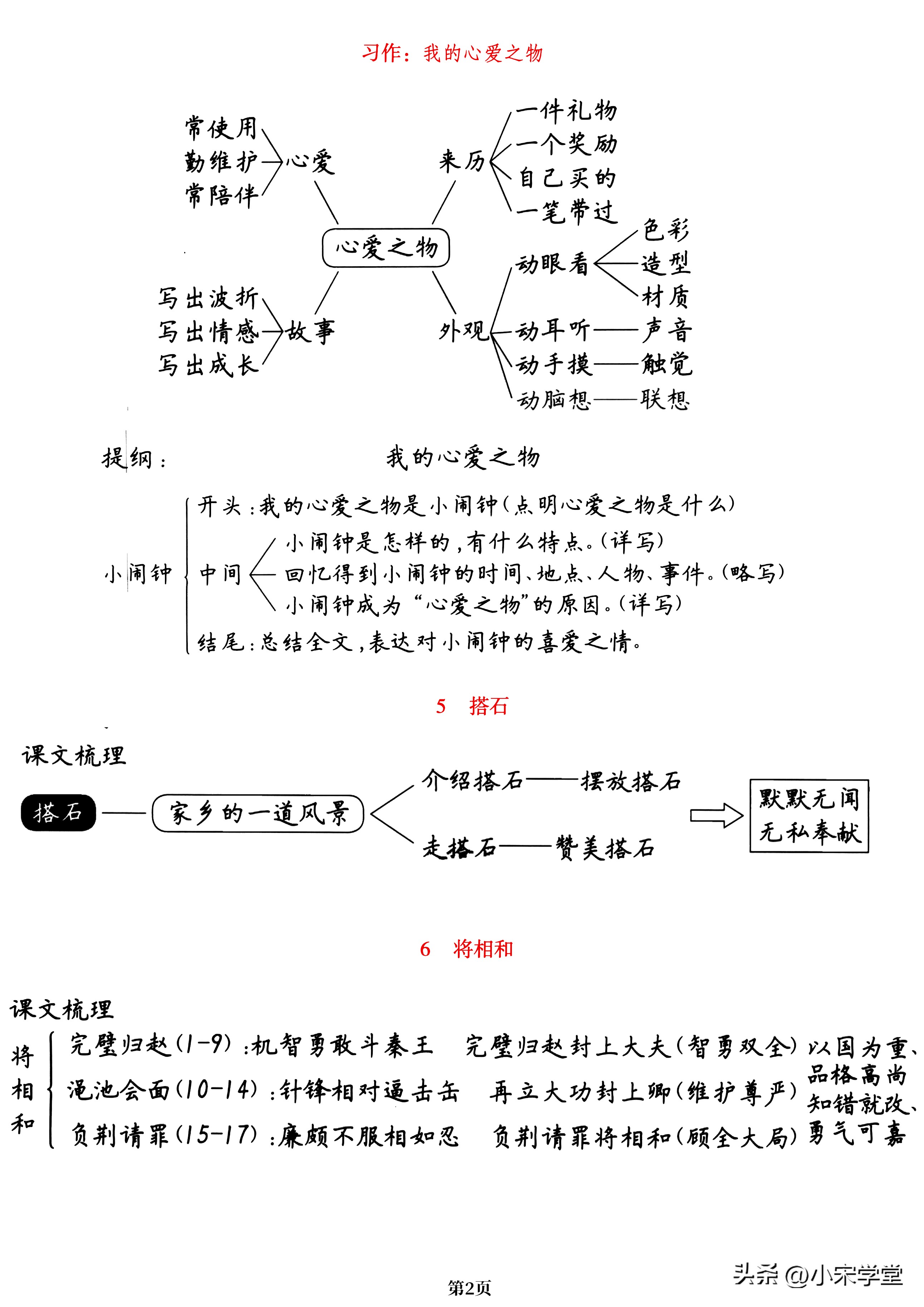 五年级上册语文人教版知识梳理图,五年级上册语文课文重点归纳练习