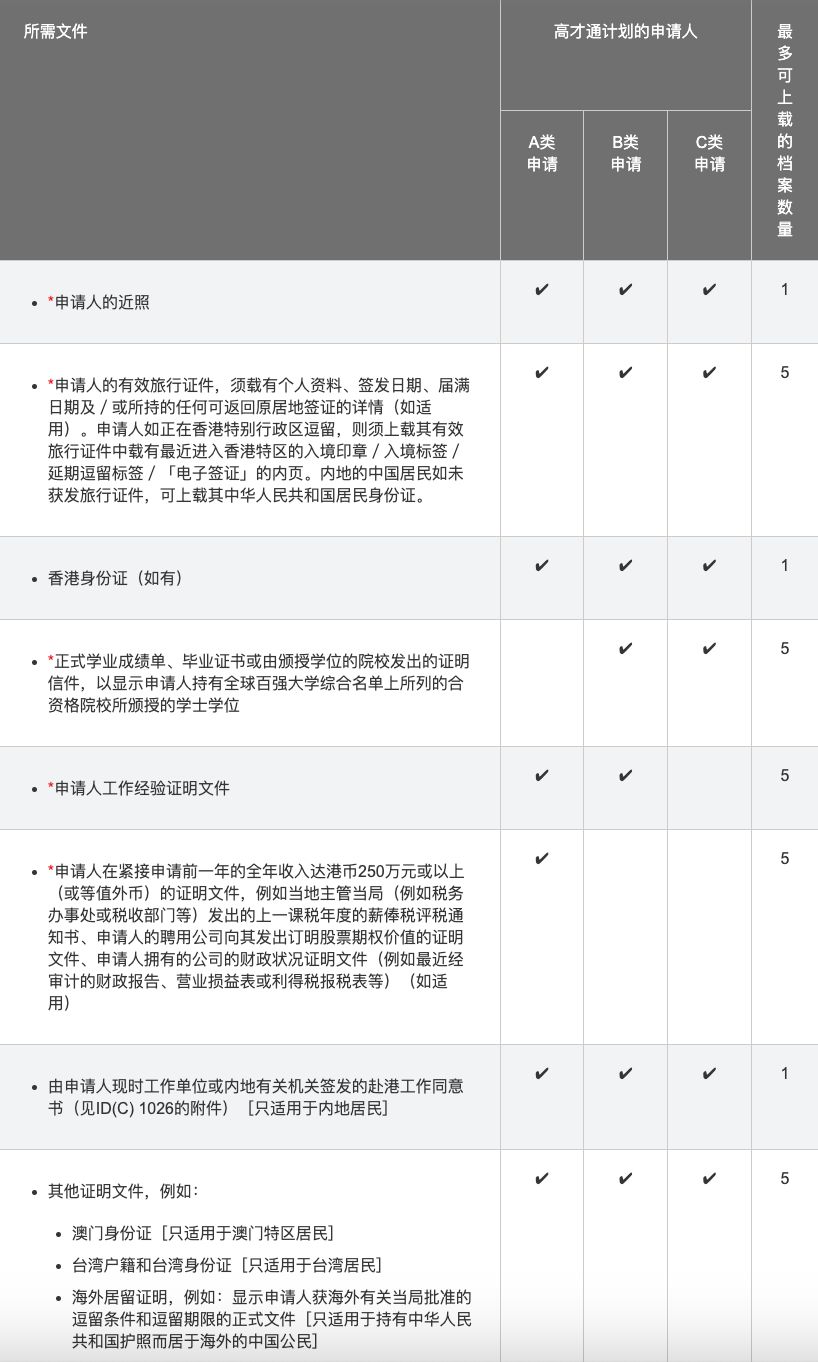 澳洲八大毕业证,澳洲八大毕业申请新加坡读博