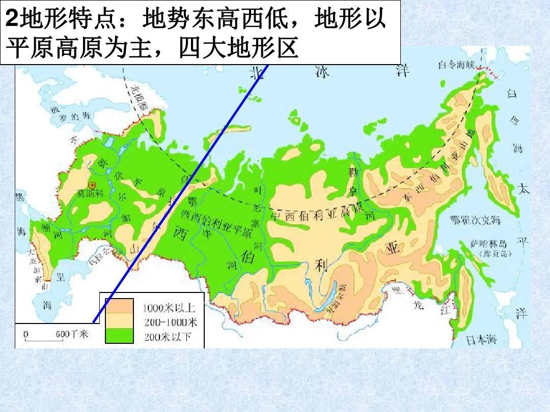 俄乌冲突俄罗斯损失多少人口,俄乌冲突俄罗斯人口增加多少