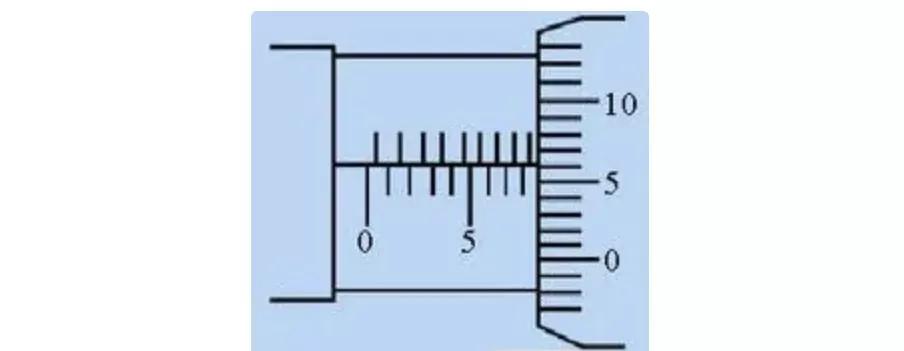 螺旋测微器和游标卡尺的读数方法,游标卡尺与螺旋测微器的读数题目
