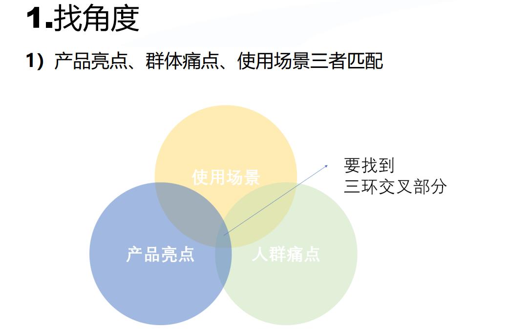 产品高端和便宜对比的软文,如何给产品写打动人心的软文