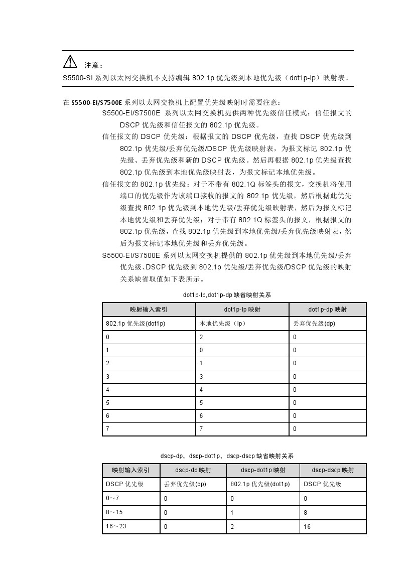 h3c交换机多网段配置教程视频,h3c交换机基本配置命令明细一览