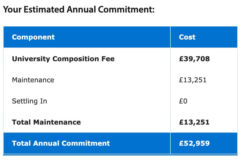 王曼爱华录取率分析,王曼爱华录取条件