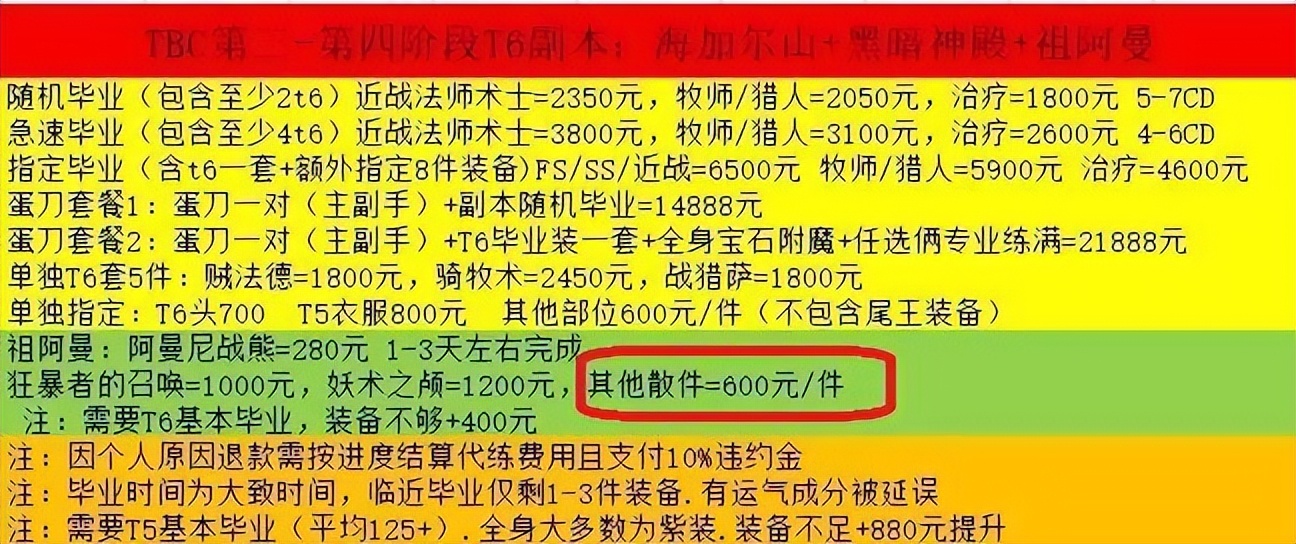 魔兽世界怀旧服金团骗术,魔兽世界怀旧服军团黑装