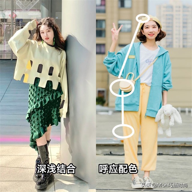 时尚潮流专家,时尚穿搭设计专家