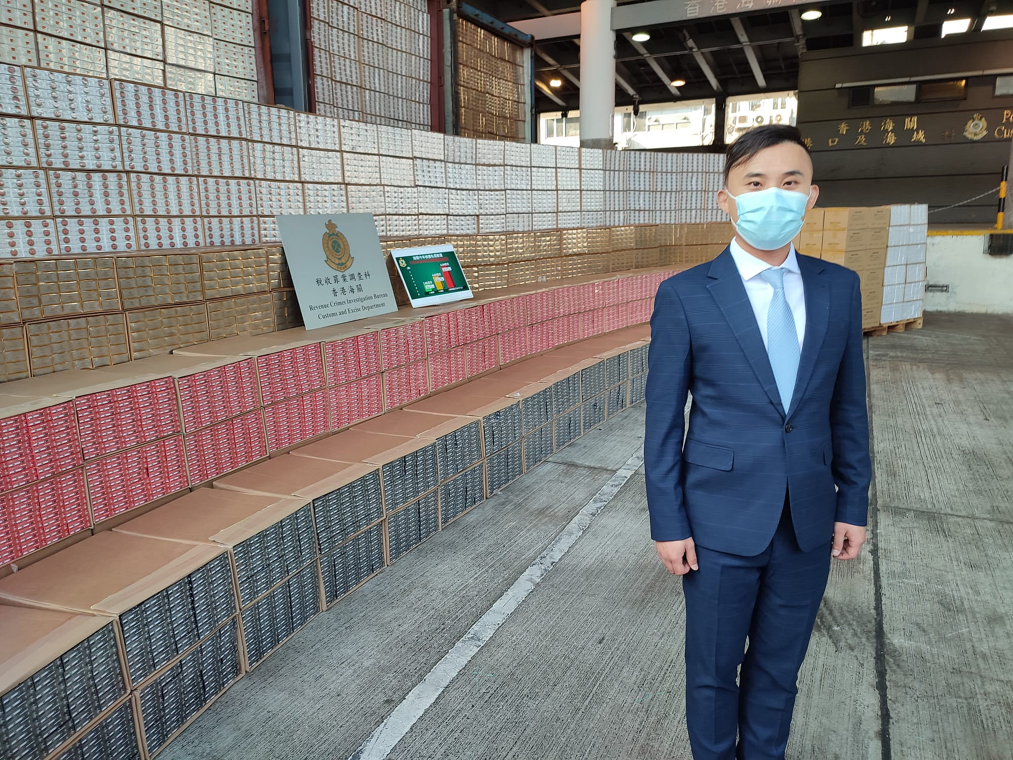 香港海关香烟走私案,香港海关查获涉私香烟