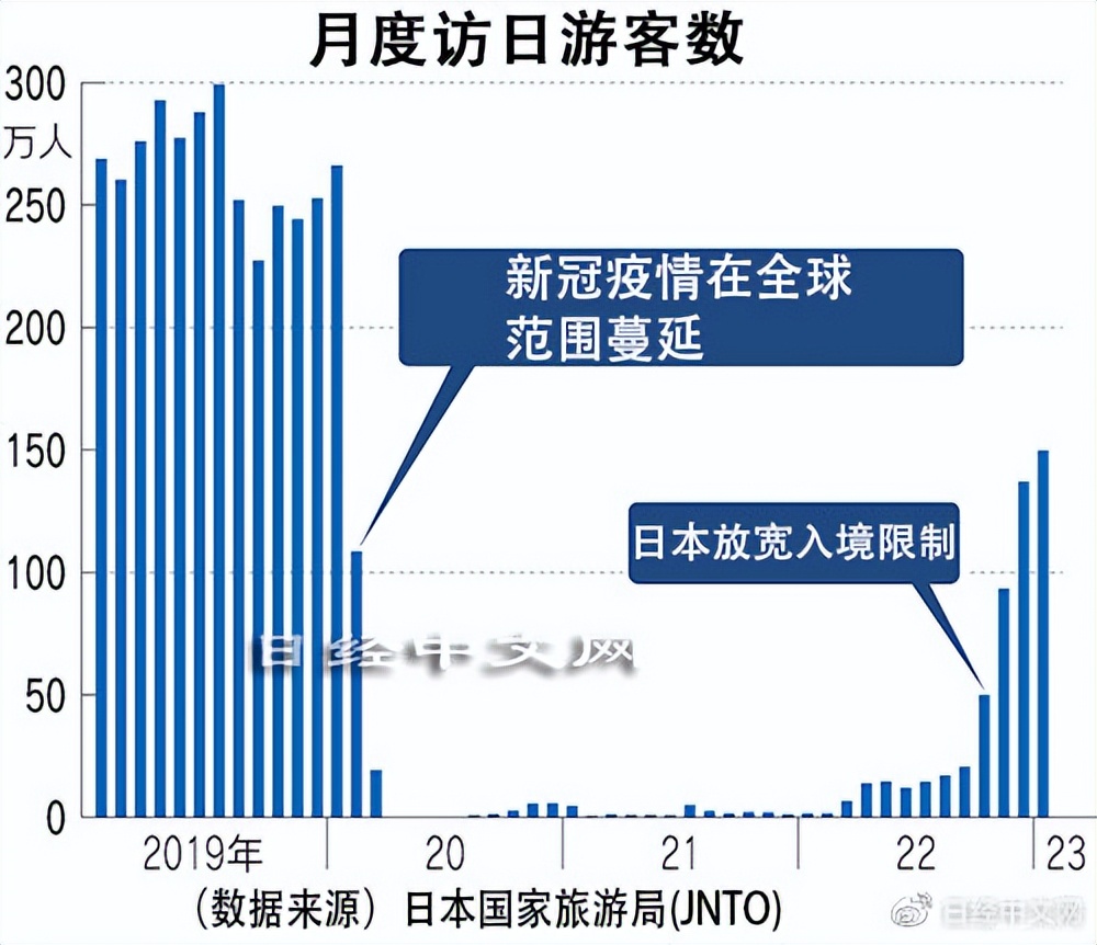 日本是二手品宝库，旅游别忘顺便淘宝
