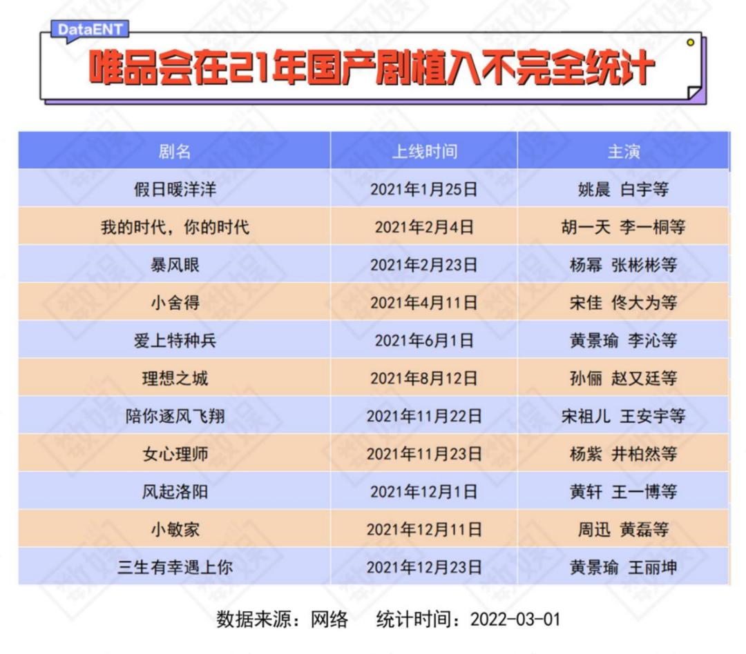 倪妮热巴穿裙子,热巴黄色礼服倪妮白色礼服