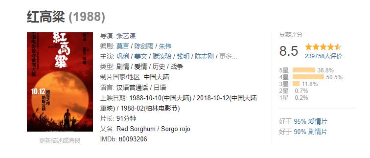 百花奖史上口碑最好10部最佳影片，《红高粱》第9，《牧马人》第3