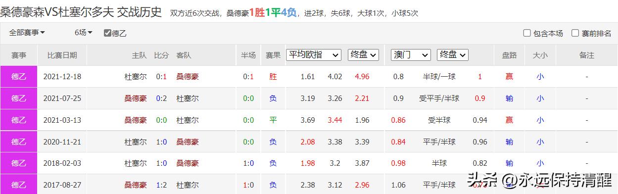 德甲法兰克福vs拜仁慕尼黑,德甲直播拜仁慕尼黑vs法兰克福