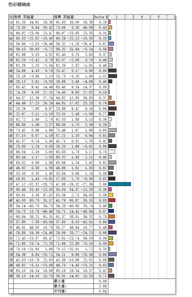 greatwall显示器165hz,长城greatwall40寸曲面显示器