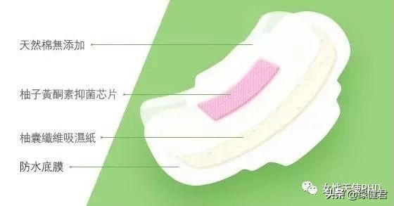 你们的姨妈巾选对了吗,小姐姐用哪种姨妈巾更好