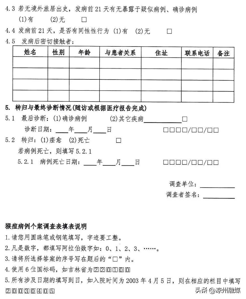 猴痘重点内容和防控知识汇总，包括《猴痘防控技术指南（2022年版）》和《猴痘诊疗指南（2022年版）》等内容