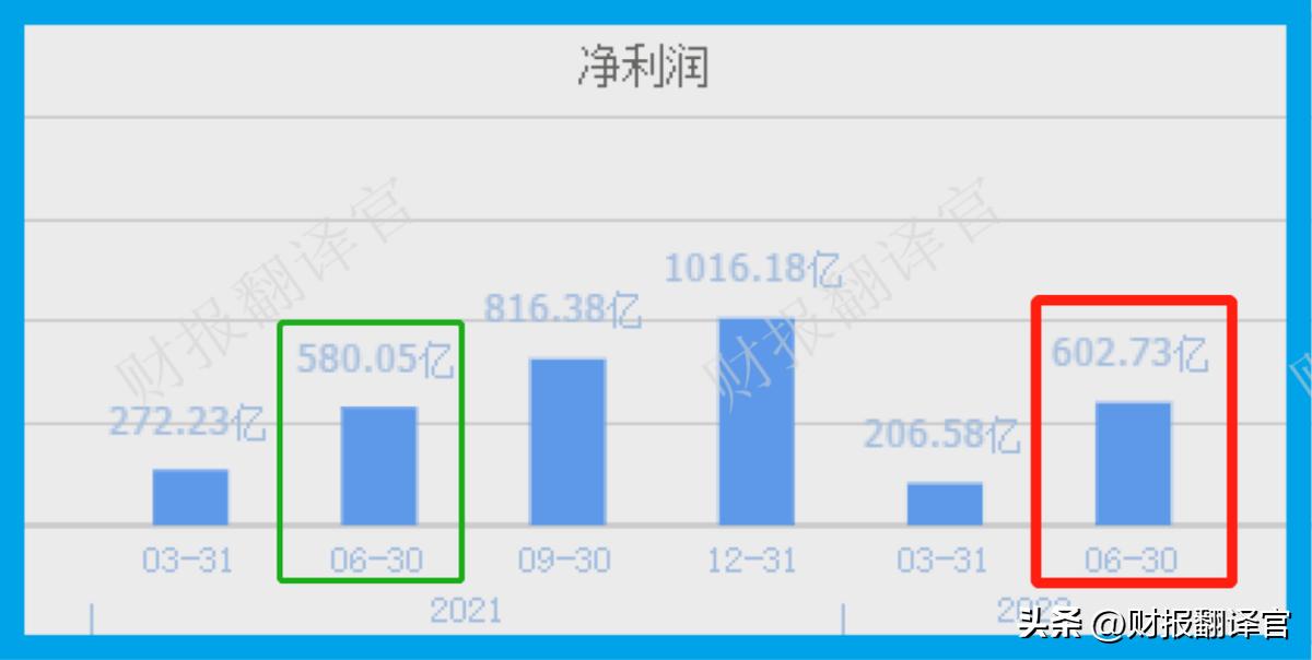 a股唯一有价值股票,中金公司a股深度分析