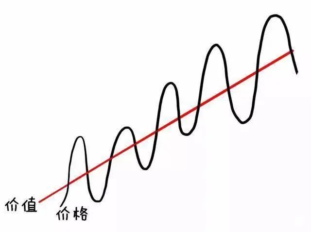 穷人必须知道的4个建议,穷人生存的七大原则