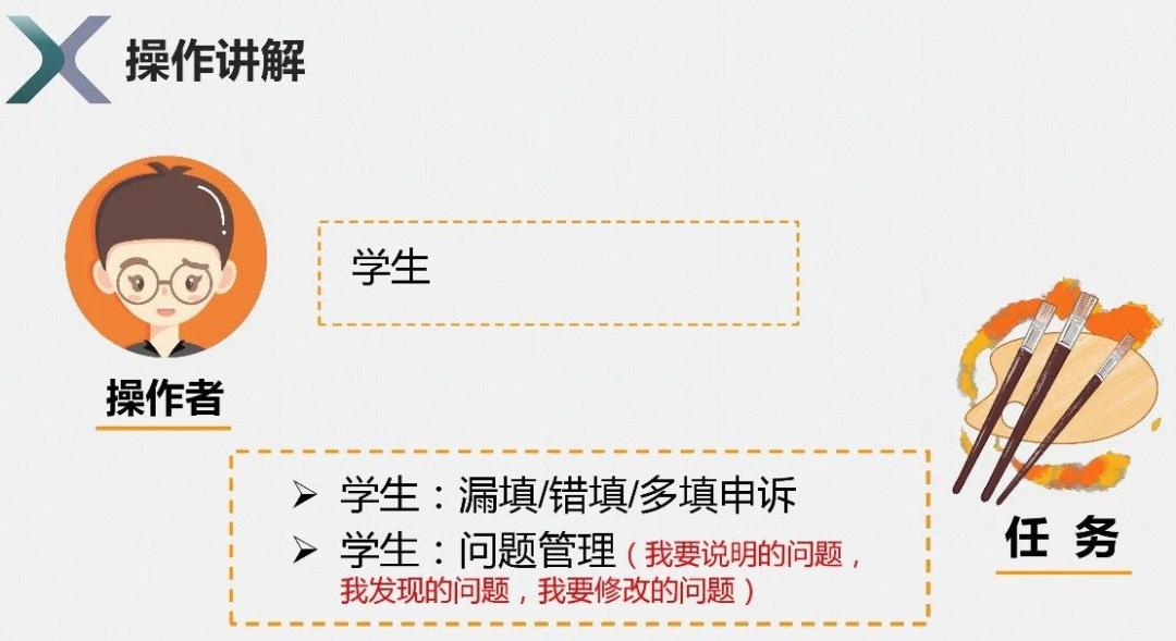 上海2023中考名额到校志愿怎么填,2023上海中考志愿填写方法