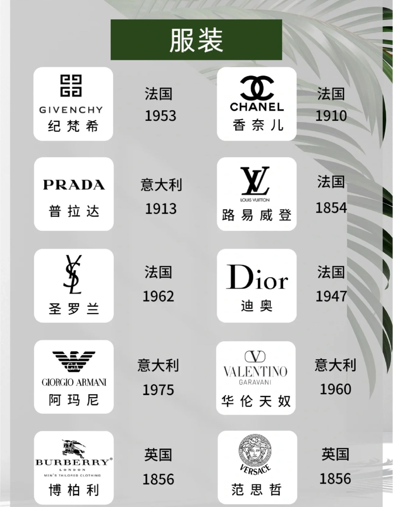 十大必买奢侈品品牌,低调又实用的奢侈品品牌