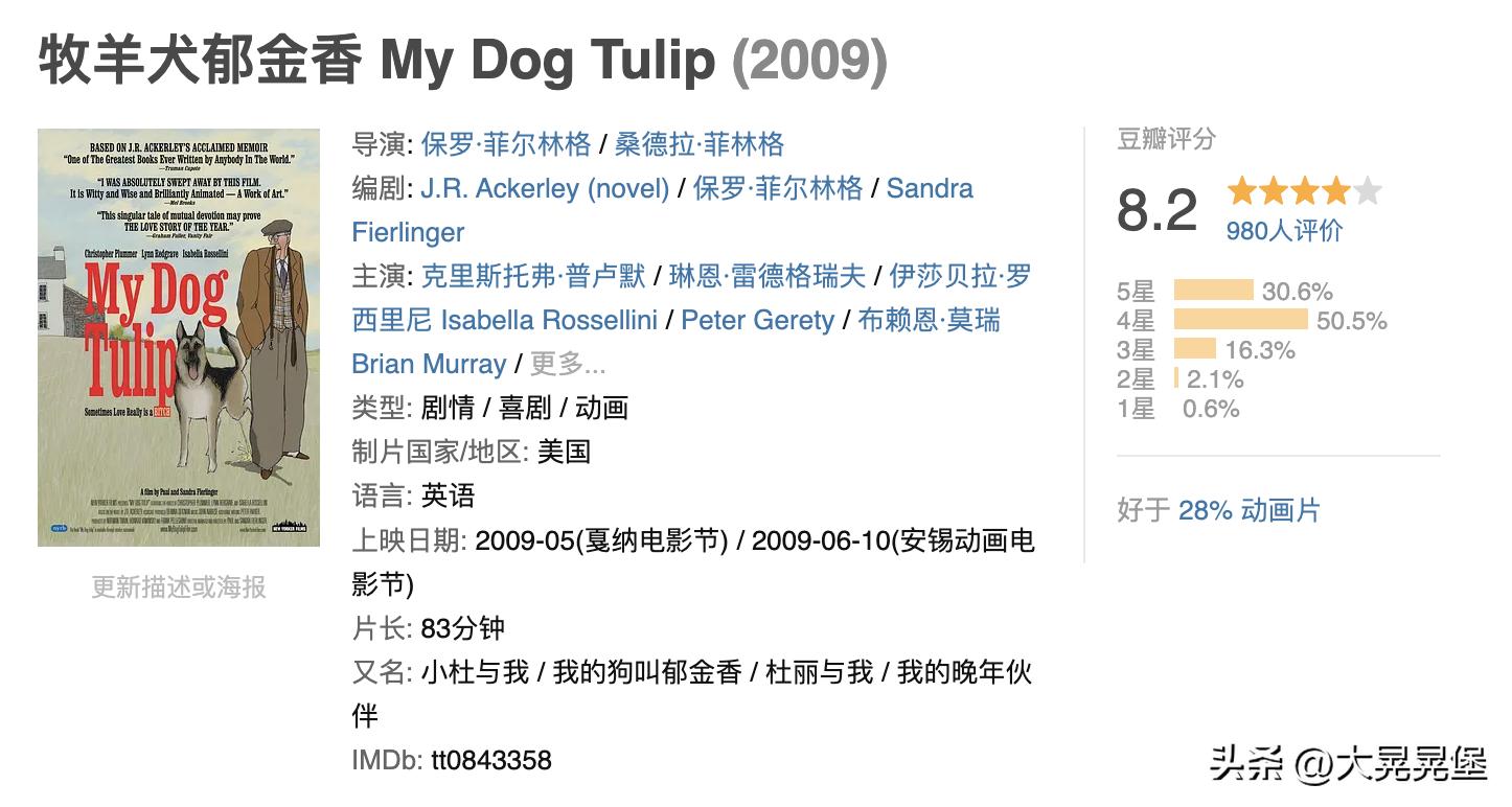 必须要看的几部动画,盘点10年看过的动画