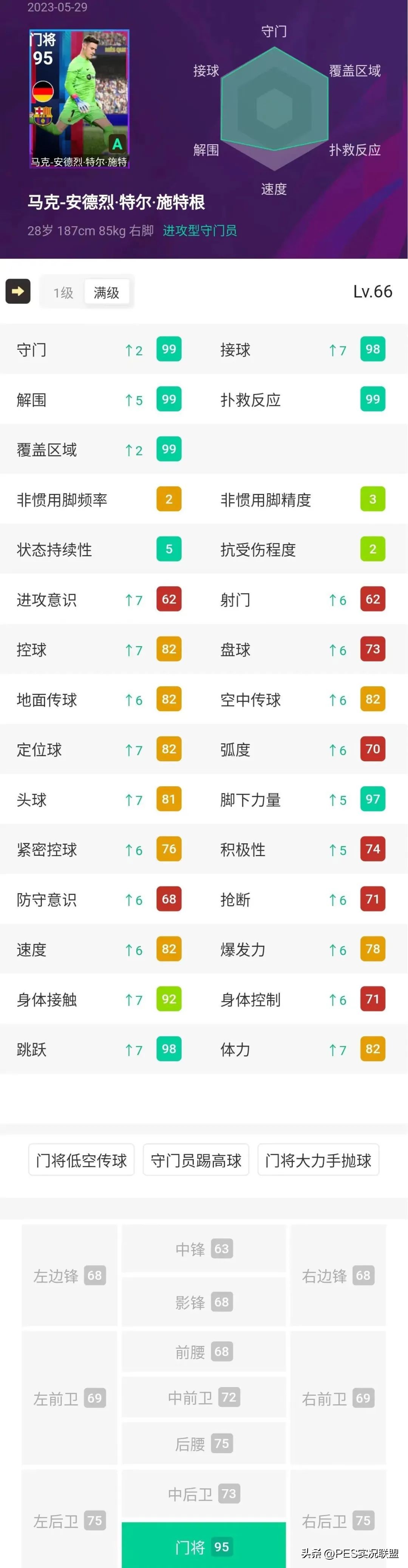 百分加维来了！还有顶级B2B+最强小狮王！实况足球巴萨精选简析！