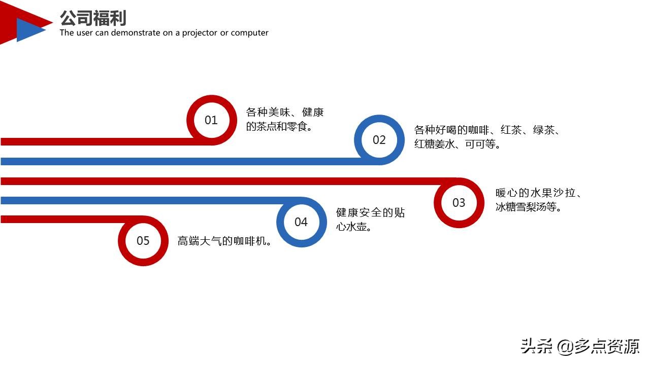 国企新员工入职培训课件,新员工入职安全培训ppt课件