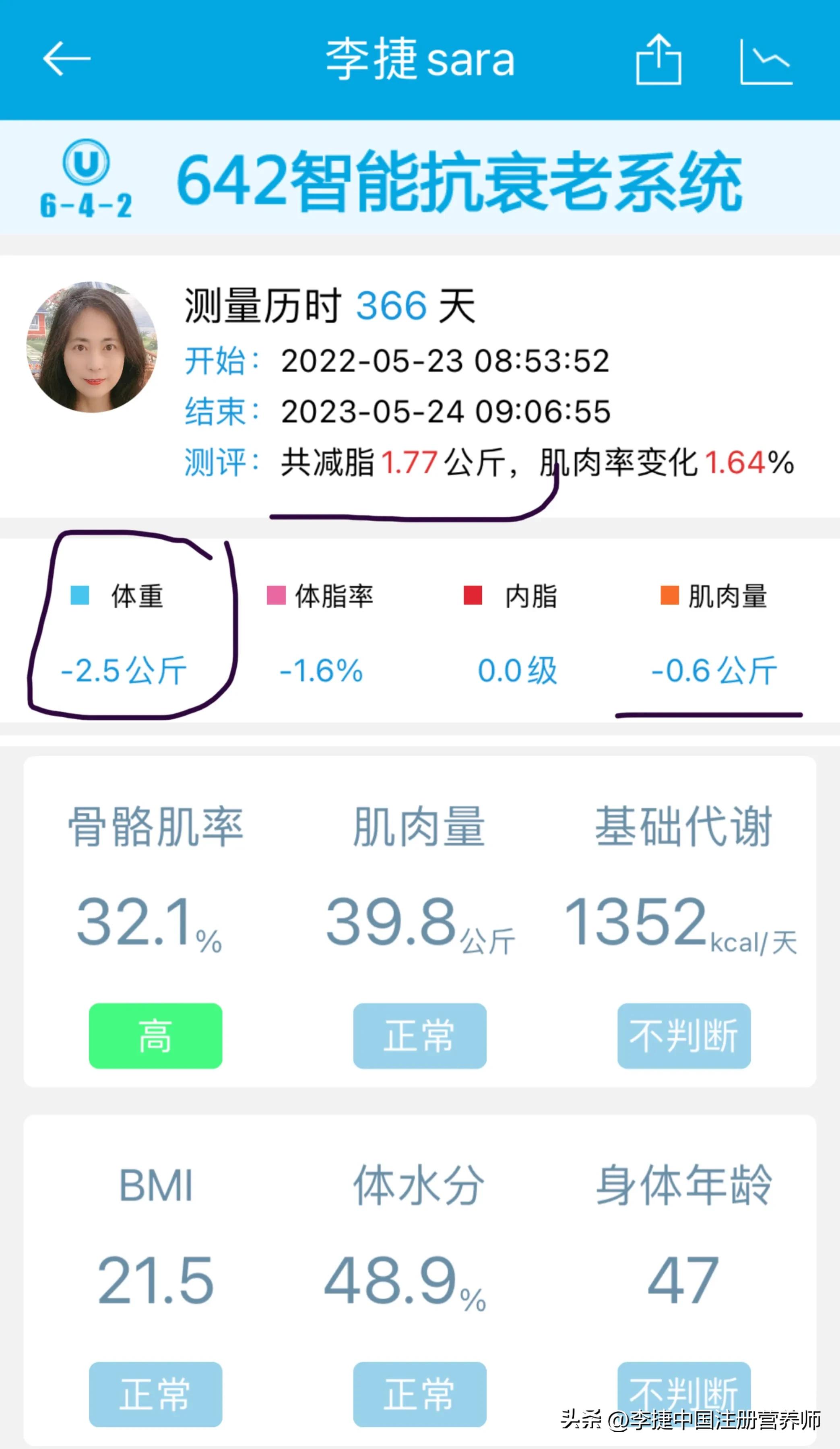 健身动作有哪些分类方法和技巧,新手健身哪几个部位最好锻炼身体