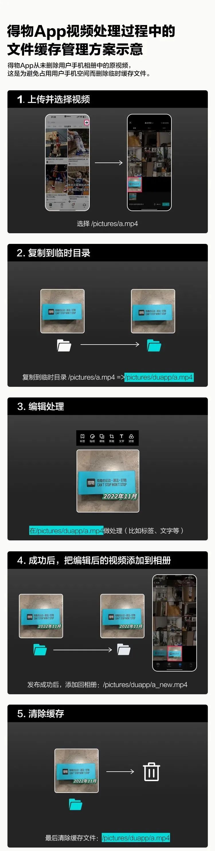 调用手机权限删除投诉视频？得物紧急回应