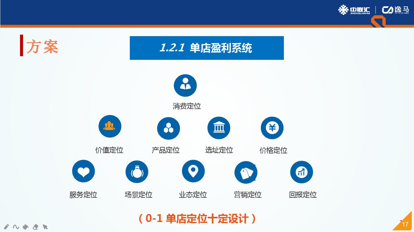 成都三顾冒菜麻辣烫加盟多久回本,四川三顾冒菜加盟地址查询