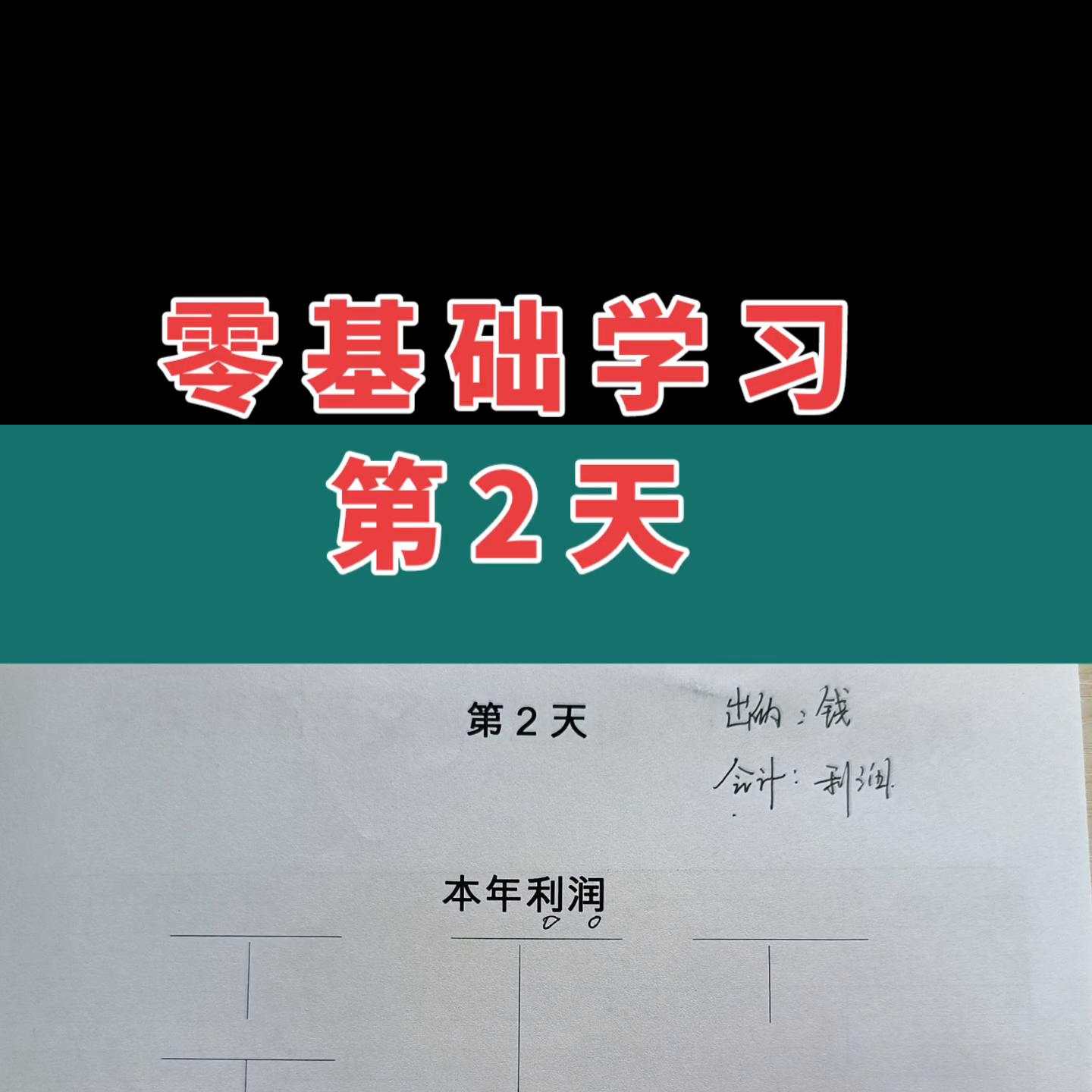 零基础学会计实操账务处理,从会计利润角度出发看会计核算