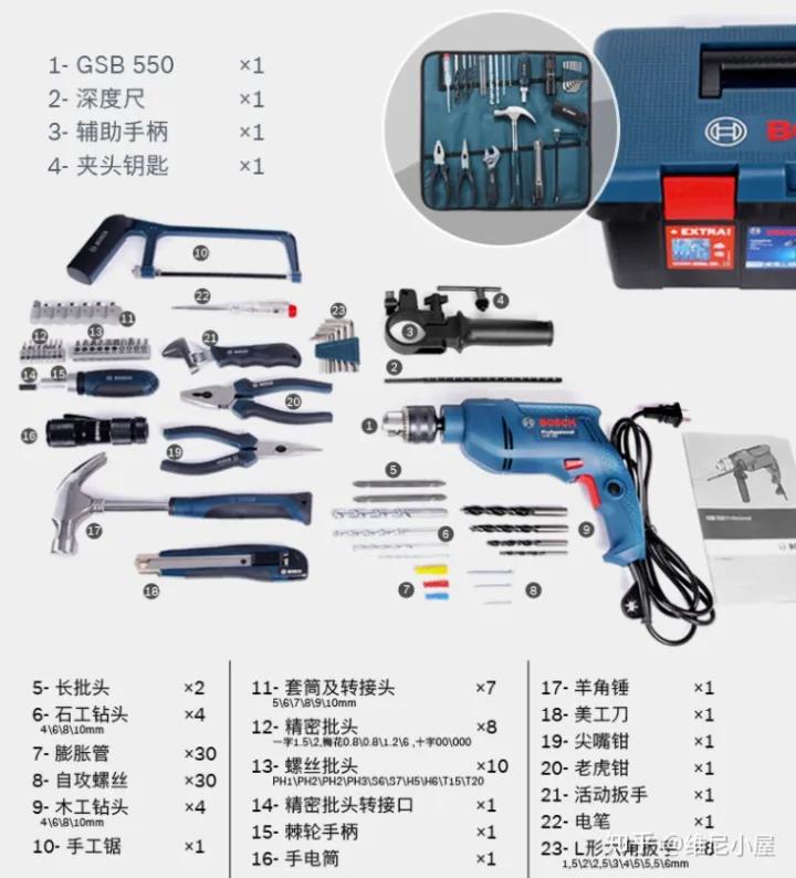 家用工具箱需要准备什么,家用工具箱一般放什么工具