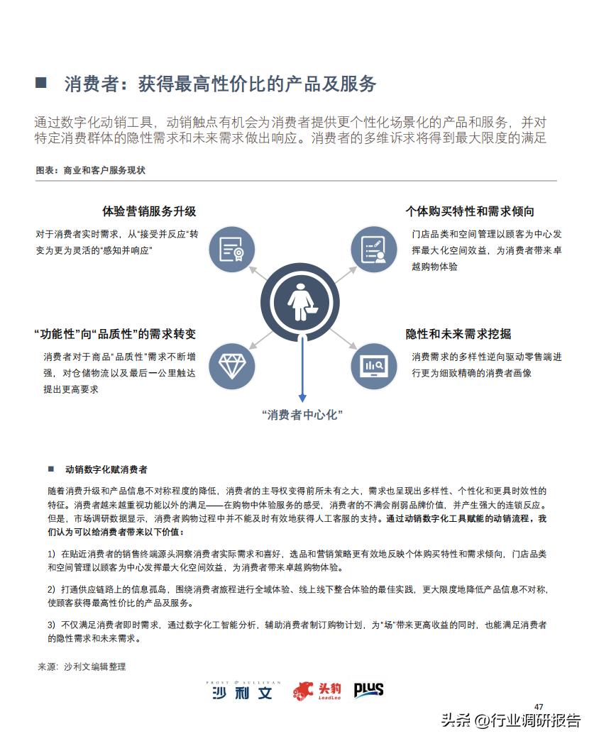 2022零售业数字化转型,中国零售数字化转型研究报告