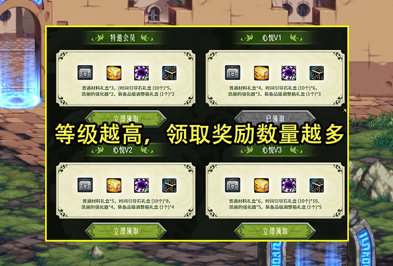 dnf2023耕耘礼包优惠券,dnf2023耕耘礼包多买多送活动攻略