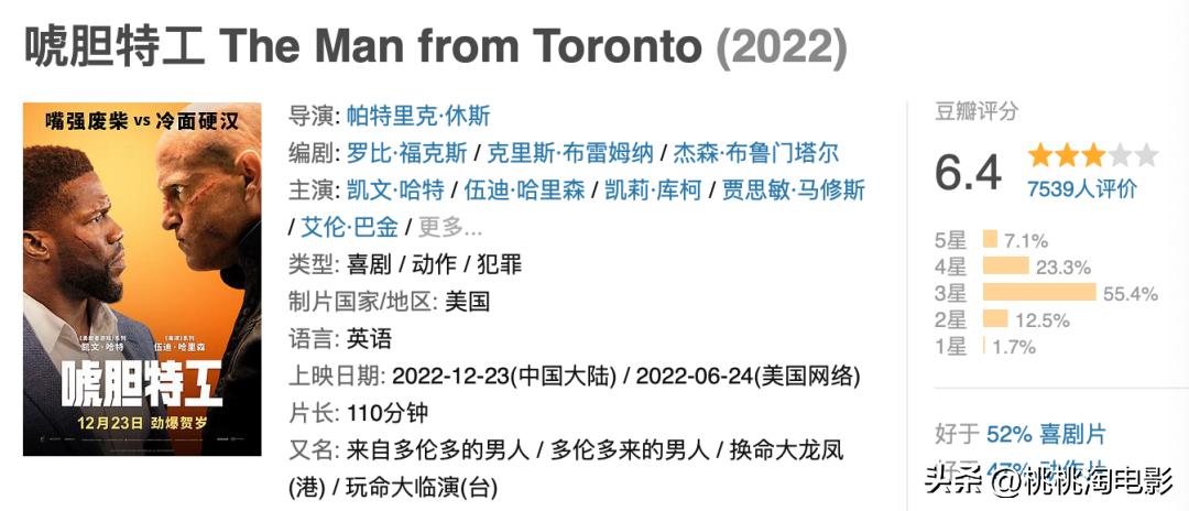 终于，一点点热闹起来了。