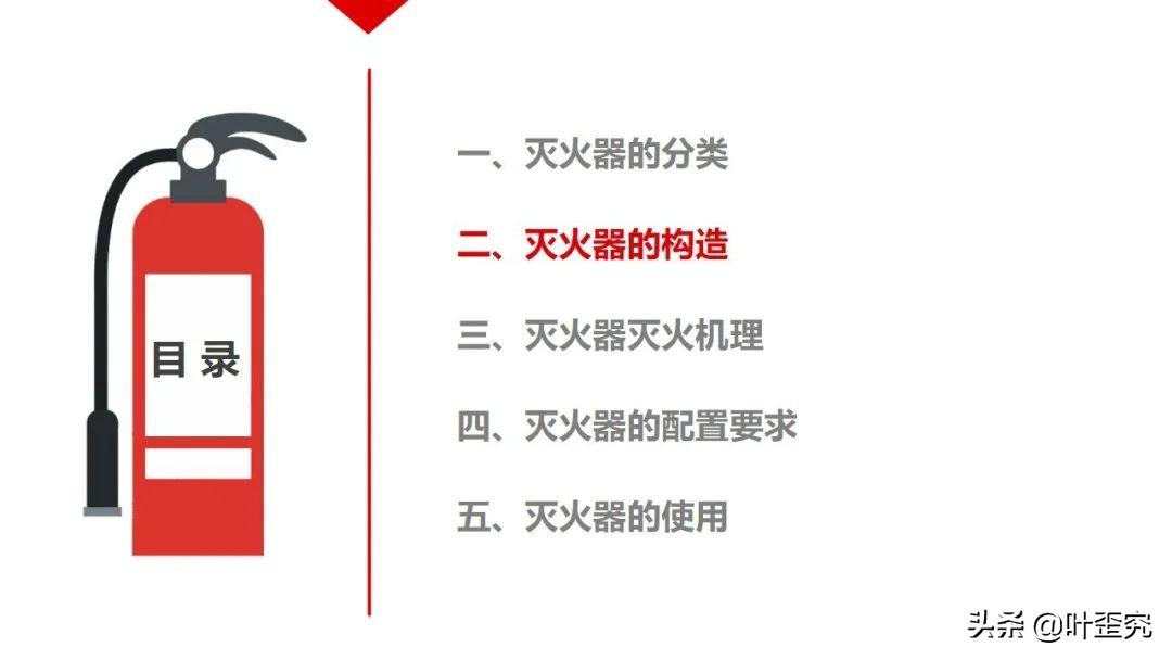 手提式干粉灭火器的详细构造,物业灭火器的培训和讲解