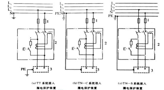 双进双出漏电保护器,漏电保护器跳闸原因