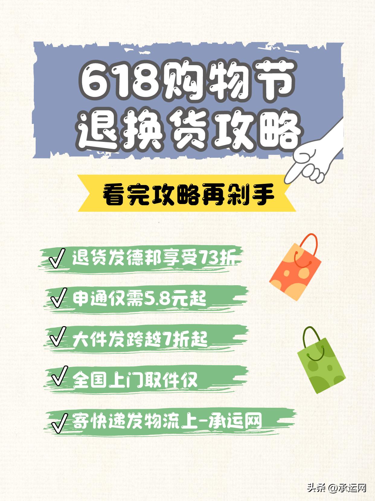 网购退换货处理方法,网购换货差价怎么退