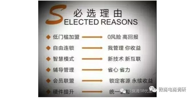 回首代言帮的前世今生，主打九层分销模式的欧佩薇与之何干？