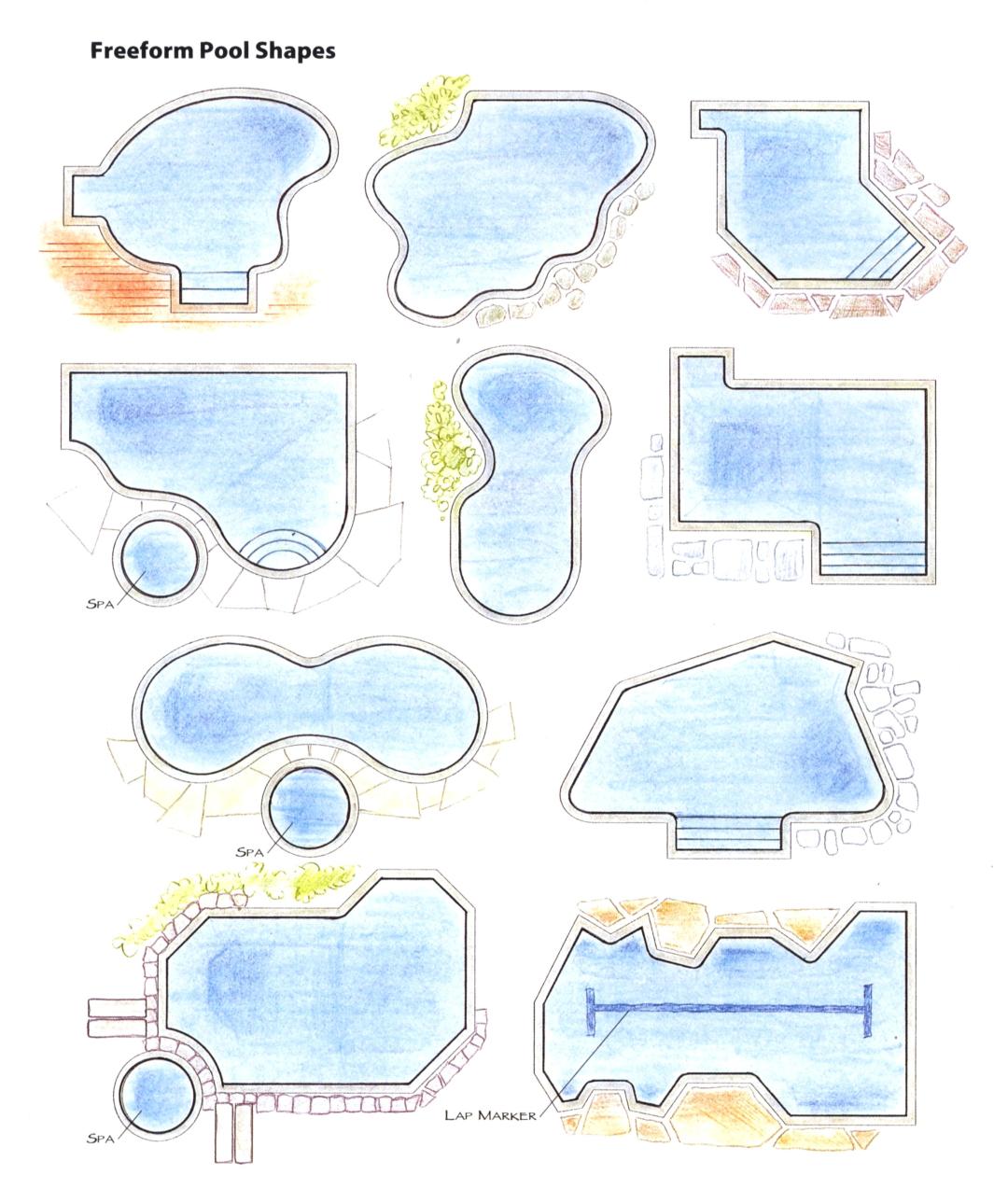 温泉泡池怎么设计,家庭室内温泉泡池尺寸