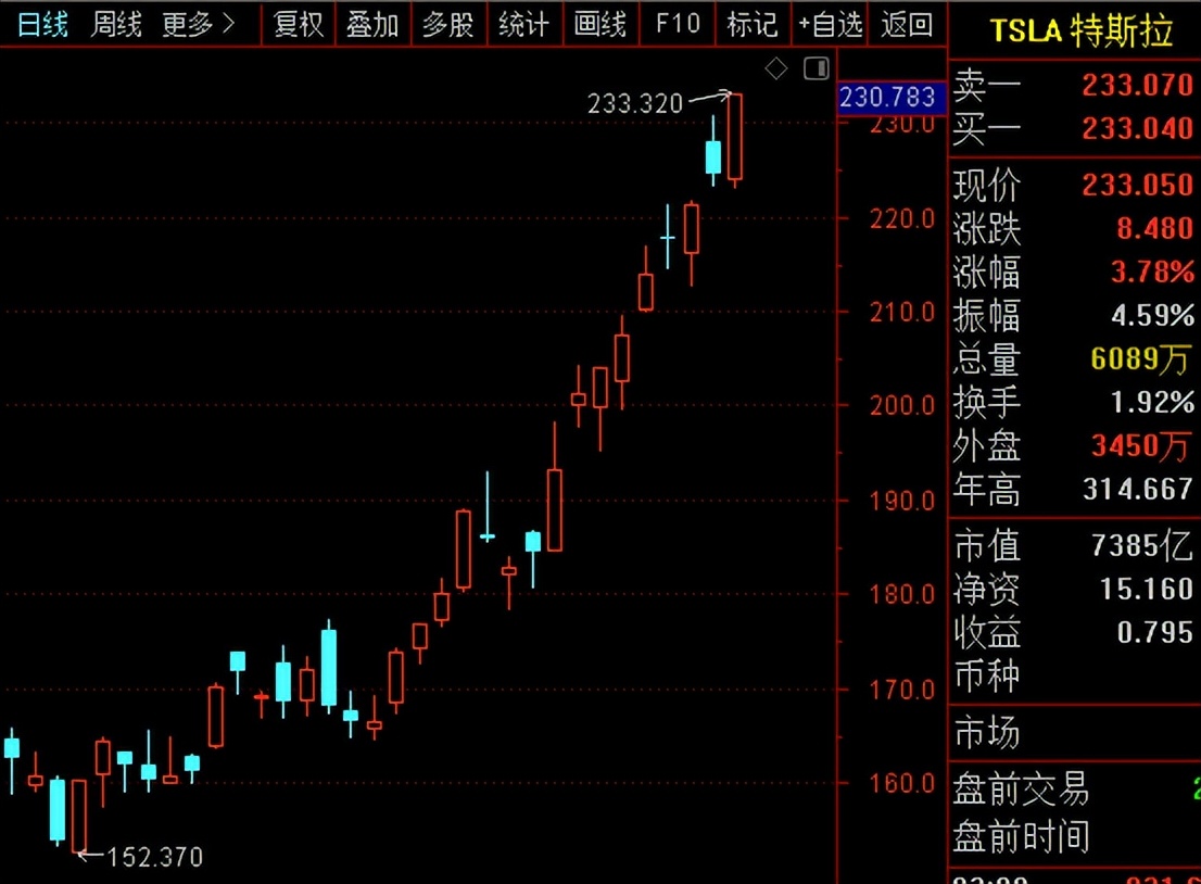 a股迎13年最大ipo,a股近十年最大规模ipo遭受冷遇
