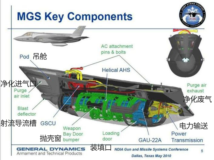 f35战斗机航炮测试,f-35c武器介绍