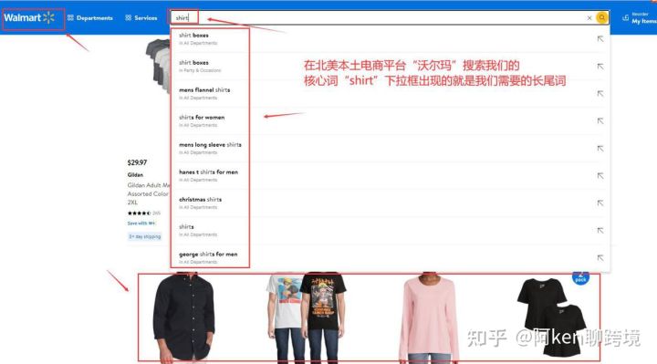 亚马逊ppc广告费是从哪里扣除的,亚马逊ppc广告