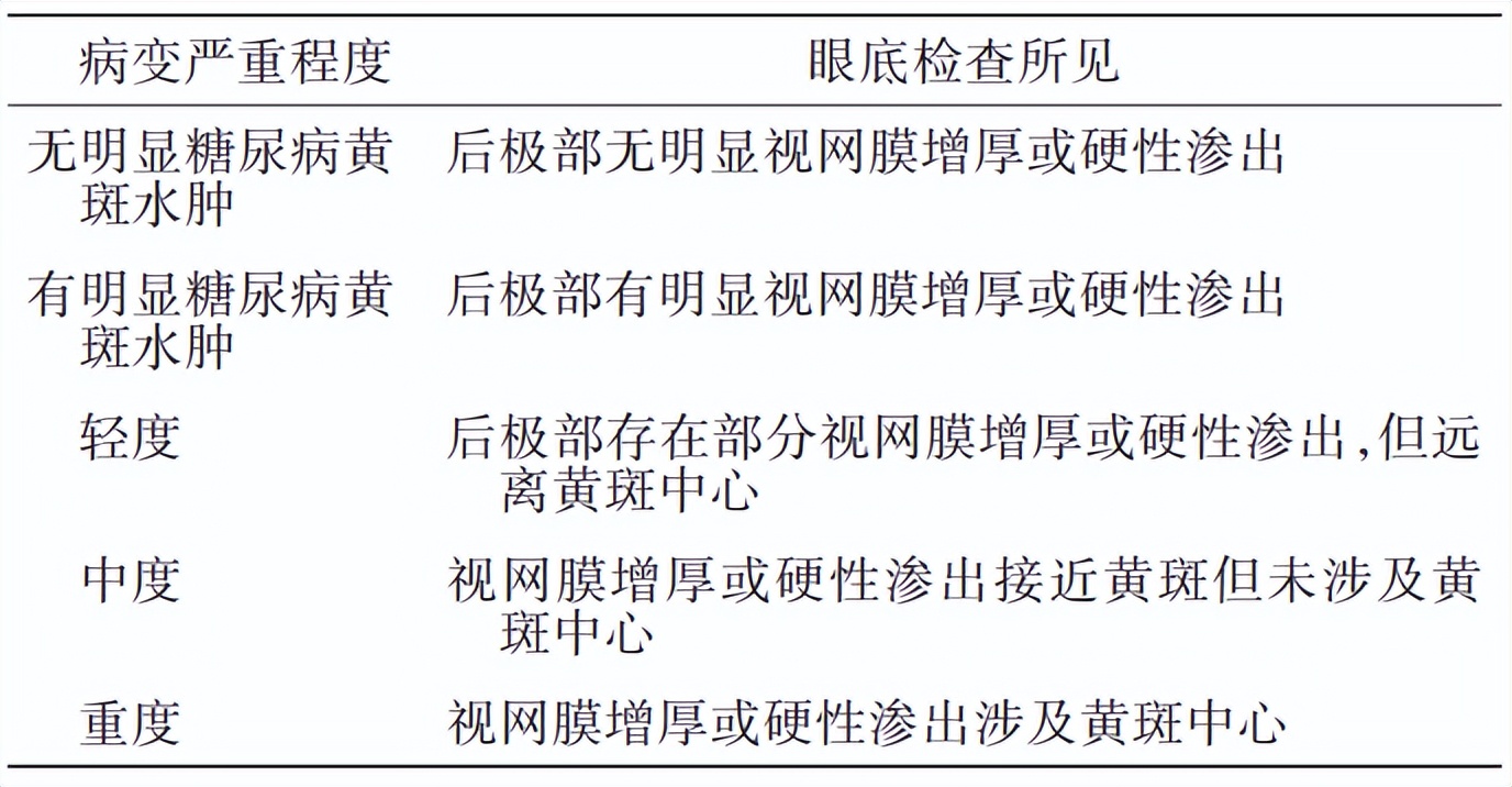 糖尿病病友自我管理手册,2022版ada糖尿病诊疗标准