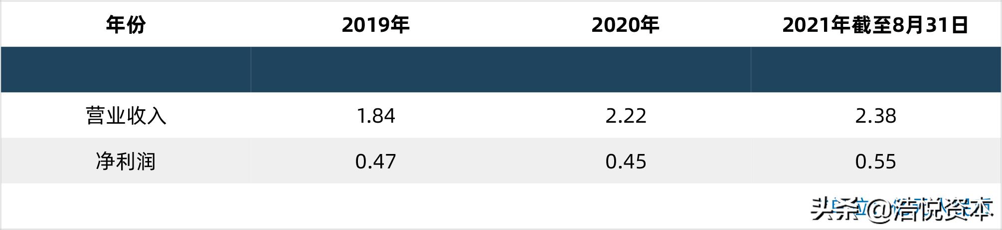 医疗器械行业未来潜力最大的龙头,医疗器械产业发展的机遇与挑战