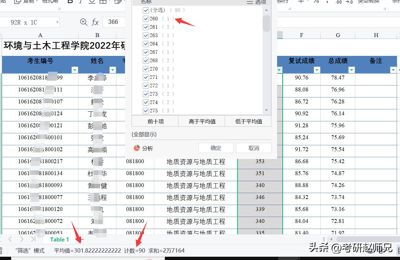 成都理工计算机考研保护第一志愿,成都理工大复试保护第一志愿吗