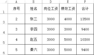如何在excel中进行冻结窗格操作,微软的excel表怎么冻结窗格