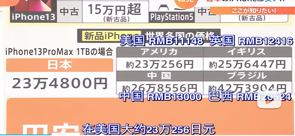 中国黄牛在日本街头被中国人袭击，黄牛购入100台iPhone可赚多少