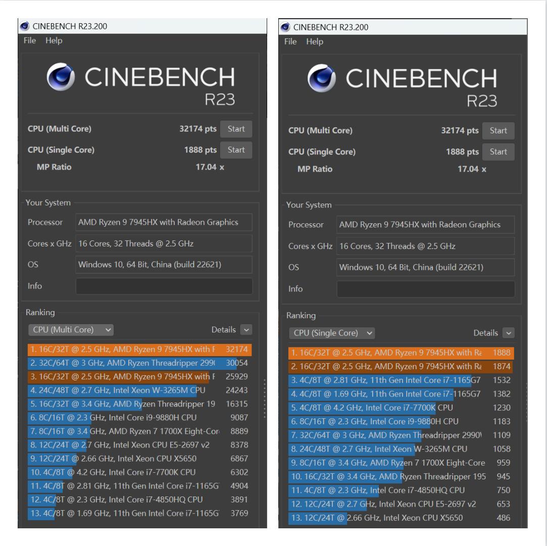 联想拯救者r9000p2023评分多少,联想拯救者2021款r9000p游戏测评